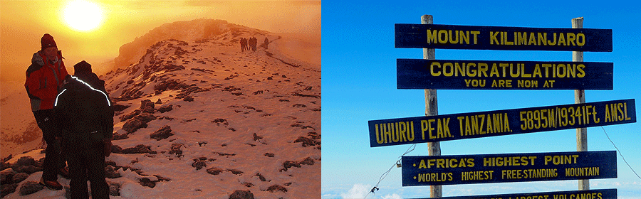 uhuru-peak-5895m-19,340ft Uhuru Peak Mt Kilimanjaro